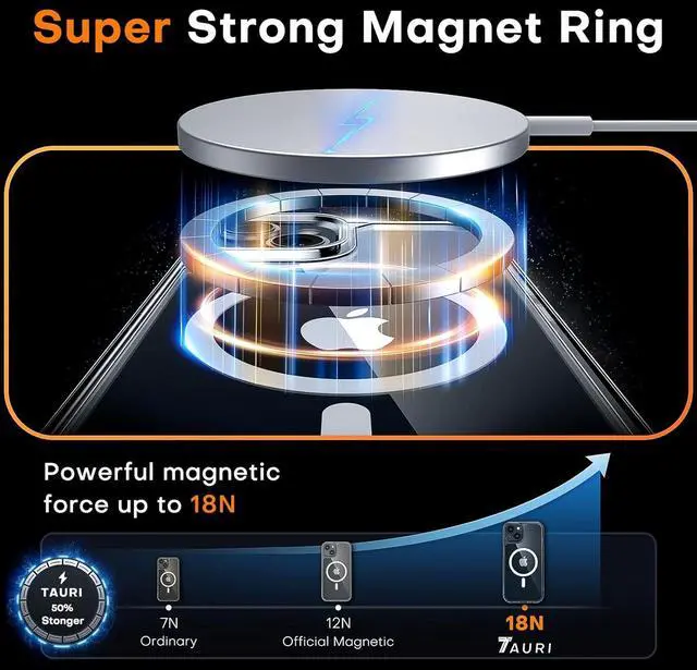 Alt view image 2 of 7 - TAURI 3 in 1 Magnetic for iPhone 13 Case, [Compatible with MagSafe] [with 2X Screen Protectors] Not-Yellowing, Military-Grade Protection Slim Phone Case for 13 Cover, Clear, 6.1"