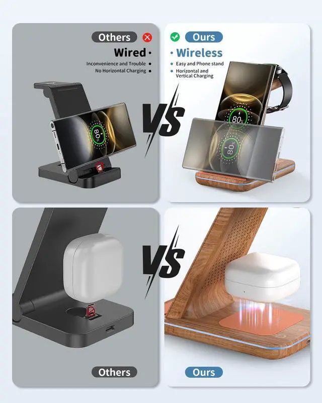 Alt view image 7 of 7 - Wireless Charger Station for Samsung Product: JoyGeek 3-in-1 Phone Charging Stand for Galaxy Watch7 Pro/4/3/Active2/1 - S24/S23 Ultra/S22/S21/S20/Note 20/ Z Fold&Flip - Buds 3 Pro