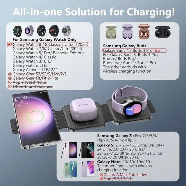 Alt view image 3 of 7 - Travel Charger for Samsung Multi Devices, Foldable 3 in 1 Wireless Charging Station Fast Charging Stand/Pad Compatible for Samsung Galaxy S25/S24/S23/S22/S21/Note20 Galaxy Watch8/7/6/5/4/Galaxy Buds4