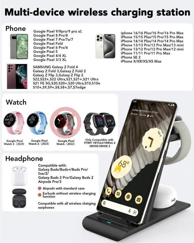 Alt view image 2 of 7 - Upgraded 3 in 1 Wireless Charger Compatible with Google Pixel Watch 3/2 for Pixel 9 Pro XL/9/Fold/8/7/7A/6 Pro Pixel Buds Pro/2 Wireless Charging Station for Multiple Devices (Not for Pixel Watch 1)