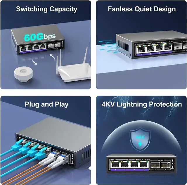 Alt view image 7 of 7 - 6 Port 2.5G Unmanaged Ethernet Switch, 4 x 2.5G Base-T Ports, 2 x 10G SFP+, Compatible with 100/1000/2500Mbps, Metal Fanless, Desktop/Wall Mount NICGIGA 2.5Gbe Network Switch for Wireless AP, NAS, PC