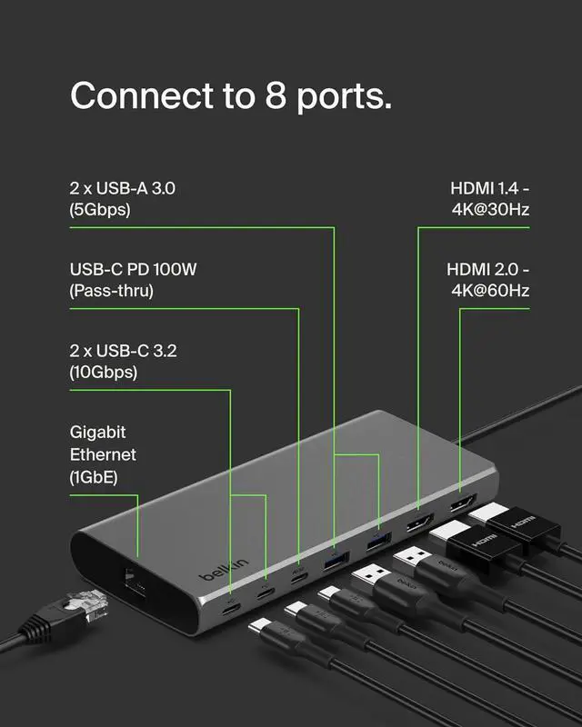 Alt view image 2 of 7 - Connect Universal USB-C 8-in-1 Dual Display Core Hub w/Silicon Motion Technology - Compatible with Mac Windows and Chromebook - 100W PD w/ 10Gbps Transfer Speeds & 1GbE Ethernet - Silver