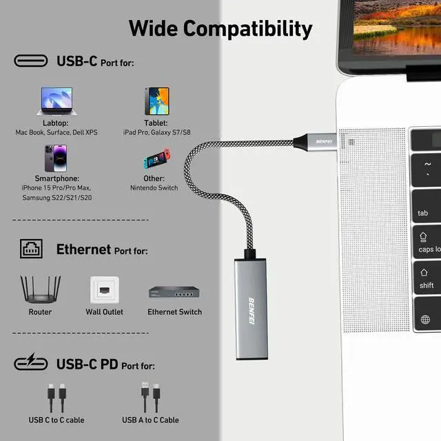 Alt view image 6 of 7 - BENFEI USB-C to Ethernet Gigabit Adapter with 100W Power Delivery, Thunderbolt 3/4 to RJ45 Ethernet LAN Network Adapter Compatible with iPhone 15 Pro/Max, MacBook Pro/Air 2023, iMac