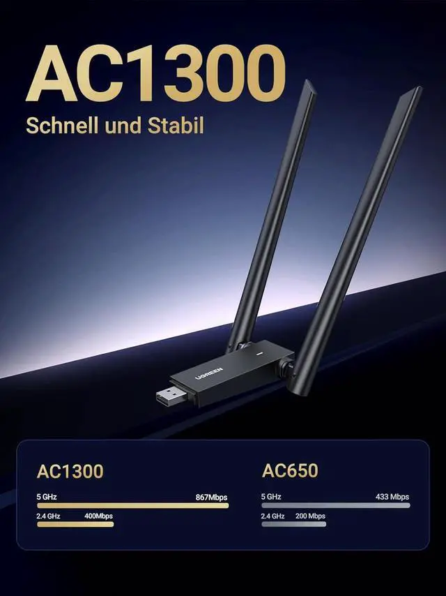 Alt view image 2 of 7 - UGREEN USB WiFi Adapter, AC1300 5dBi High Gain Dual Antennas, 5G/2.4G Dual Band, 164ft Wide Range, USB 3.0 WiFi Adapter for Desktop PC Laptop, Support Windows 11/10/8.1/8/7