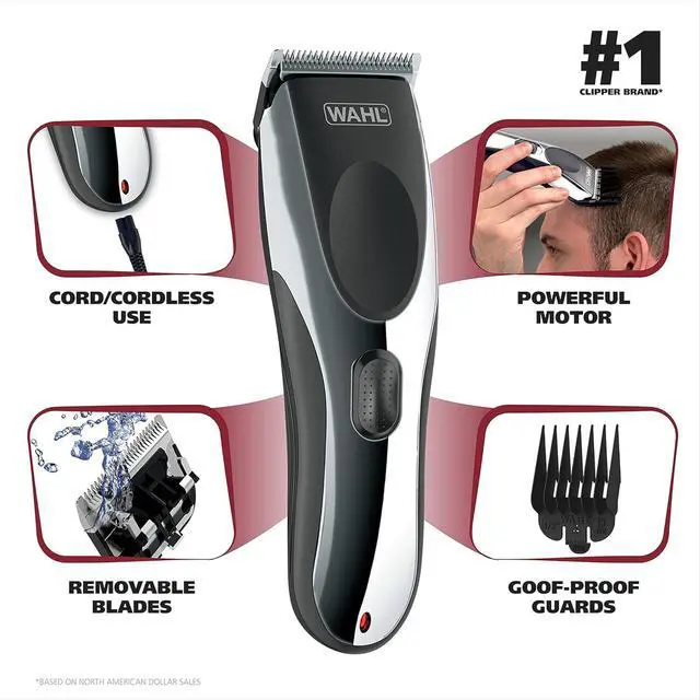 Alt view image 2 of 7 - Wahl Clipper Rechargeable Cord/Cordless Haircutting & Trimming Kit for Heads, Longer Beards, & All Body Grooming - Model 79434