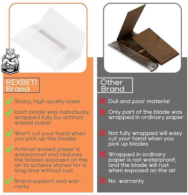 Alt view image 5 of 7 - REXBETI 600PCS Single Edge Razor Blades, Industrial , Box Cutter Replacement Blades, Glass Scraper Blades