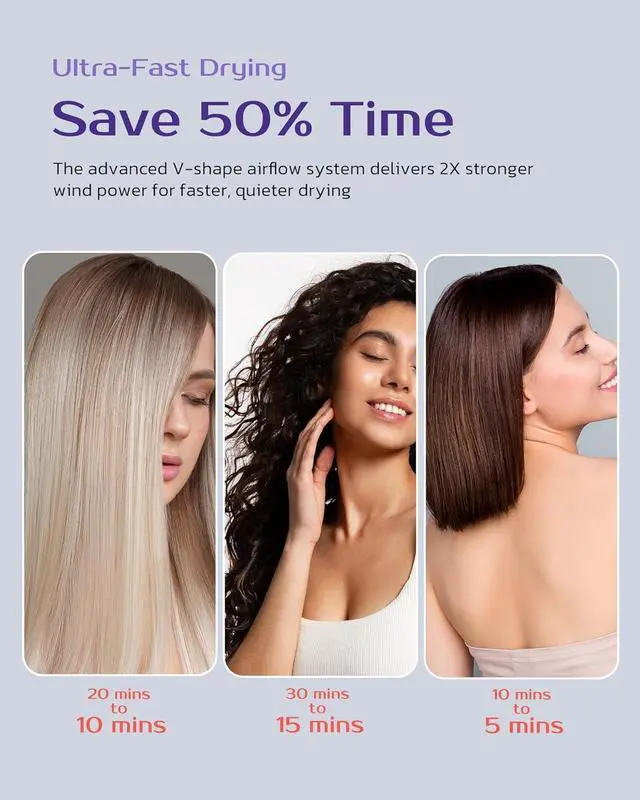 Alt view image 7 of 7 - VENTRIS 1400W High-Speed Ionic Hair Dryer, Fast-Drying Lightweight Low-Noise Blow Dryer with Magnetic Diffuser & Concentrator, Cold Shot Button, BlitzFlow Series, Lucid White