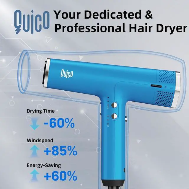 Alt view image 3 of 7 - Quico Hair Blow Dryer, 1875W High-Speed BLDC 7X Faster 110000 RPM Quiet Hair Dryer with Diffuser, 2 Billion Negative Ionic Salon Dryer, Adjustable Temp & Speed, Hair Dryer for Women Home Travel Gift