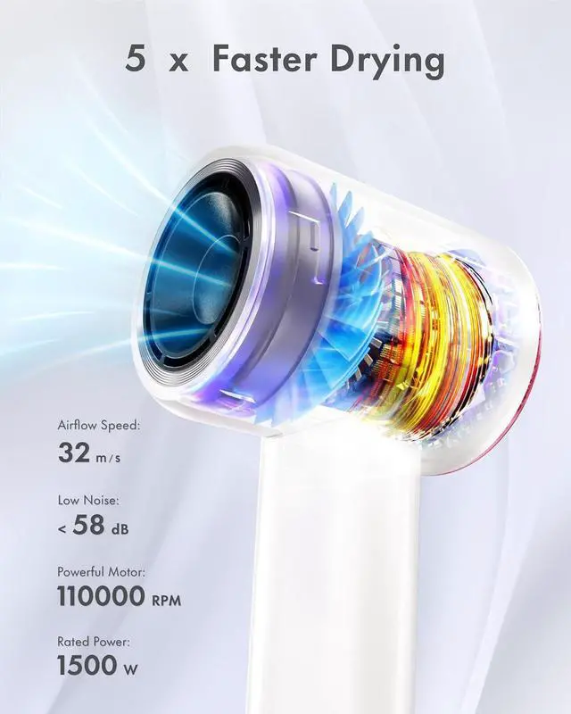 Alt view image 2 of 7 - Rudd Hair Dryer with Diffuser, High Speed Hair Dryer with Display, 110000 RPM Brushless Motor for Fast Drying, 200 Million Negative Inoic Low Noise, White