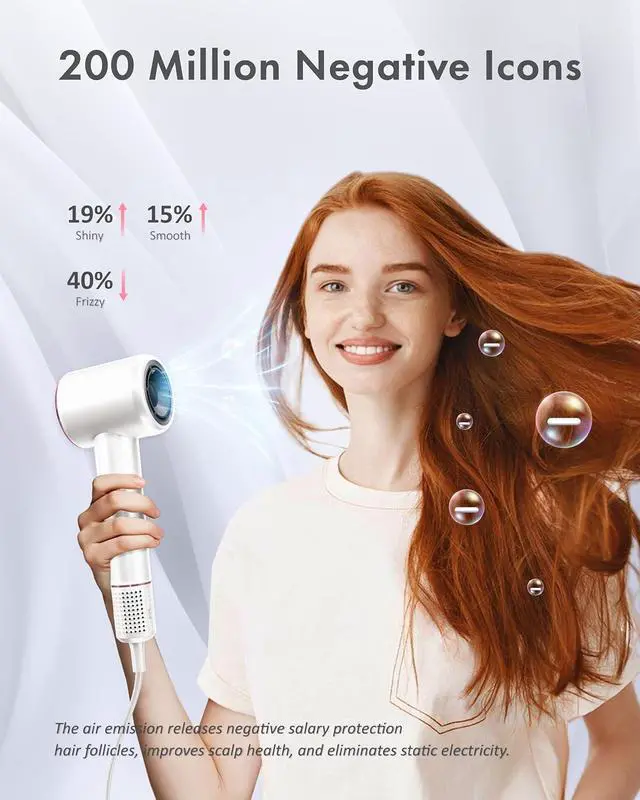 Alt view image 4 of 7 - Rudd Hair Dryer with Diffuser, High Speed Hair Dryer with Display, 110000 RPM Brushless Motor for Fast Drying, 200 Million Negative Inoic Low Noise, White
