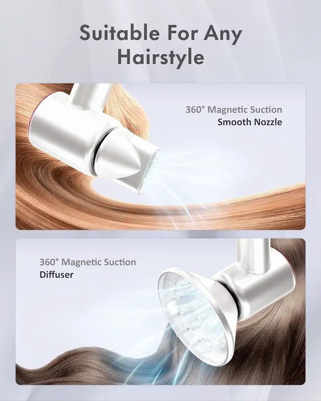 Alt view image 5 of 7 - Rudd Hair Dryer with Diffuser, High Speed Hair Dryer with Display, 110000 RPM Brushless Motor for Fast Drying, 200 Million Negative Inoic Low Noise, White