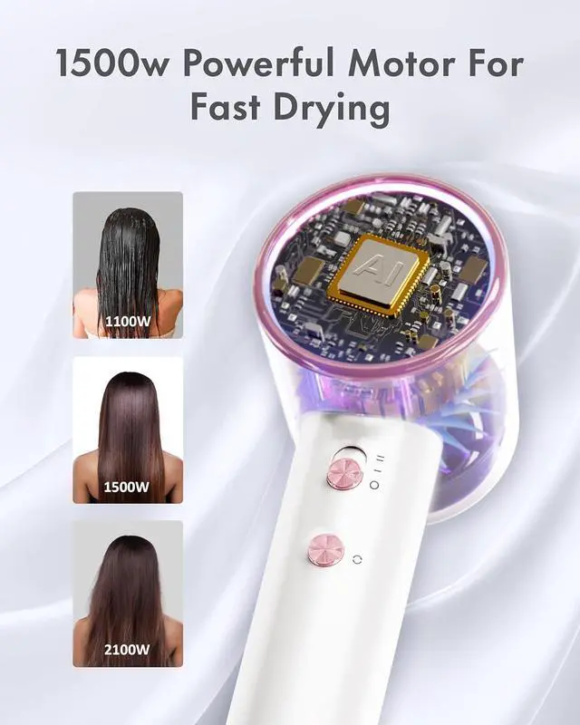 Alt view image 6 of 7 - Rudd Hair Dryer with Diffuser, High Speed Hair Dryer with Display, 110000 RPM Brushless Motor for Fast Drying, 200 Million Negative Inoic Low Noise, White