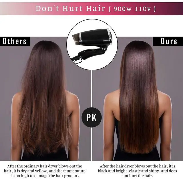 Alt view image 7 of 7 - Folding Hair Dryer, Compact Blow Dryer - Portable Professional Hair Dryer with 3 Heat Settings, Low Noise, Tourmaline Ceramic, Lightweight, for Men and Women