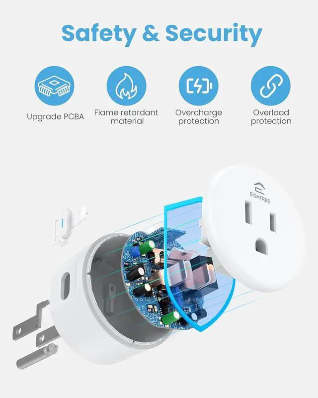 Alt view image 7 of 7 - Eightree Smart Plug for 5GHz & 2.4GHz, Smart Outlet WiFi Socket with APP Remote Control, Compatible with Alexa, 2 Pack