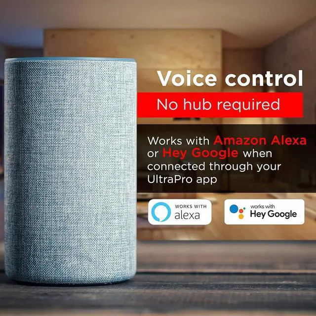 Alt view image 2 of 6 - UltraPro Smart Plug WiFi Outlet, Smart Home, Smart Switch, Dual Smart Outlet, Works with Alexa, Echo & Google Home, No Hub Required, App Controlled, ETL Certified, Alexa Plug, 2 Pack, 51403