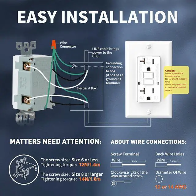 Alt view image 7 of 7 - GFCI Outlet, Weather Proof & Tamper Resistant Outlets, UL Listed Self Test GFI Receptacle, Outdoor or Indoor, 20 Amp, White (5 Pack)
