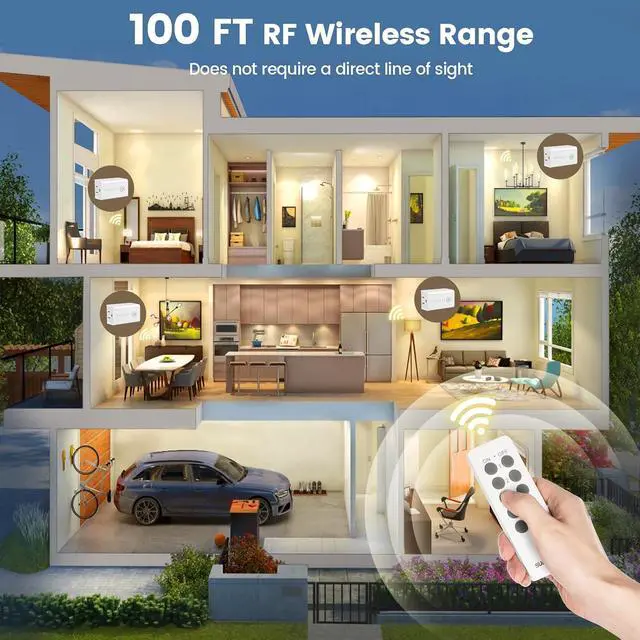 Alt view image 4 of 7 - SURAIELEC Remote Control Outlet, Wireless Remote Light Switch, 100 FT, 15A/1875W, Expandable Indoor Compact Side Outlet Plug for Lamps, Fans, Christmas Trees, Small Appliances, 5 Outlets + 2 Remotes