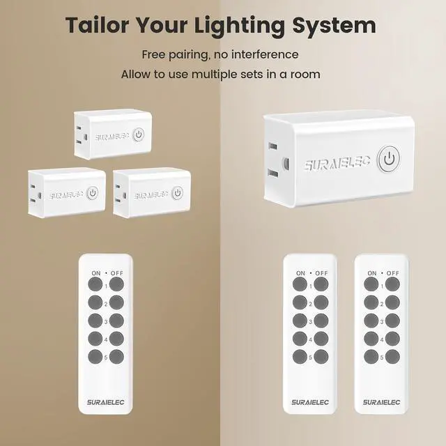 Alt view image 5 of 7 - SURAIELEC Remote Control Outlet, Wireless Remote Light Switch, 100 FT, 15A/1875W, Expandable Indoor Compact Side Outlet Plug for Lamps, Fans, Christmas Trees, Small Appliances, 5 Outlets + 2 Remotes