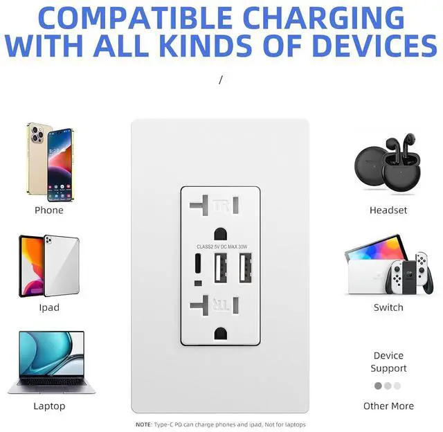 Alt view image 4 of 7 - Wall Outlet with USB Ports, 3-Port USB C Outlet, 30W 6.0A Electrical USB Outlet, 20Amp USB Outlet Receptacle, Tamper Resistant in-Wall Charger, Screwless Outlet Cover, UL Listed, 4-Pack, White