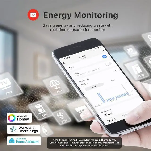 Alt view image 3 of 6 - ZigBee Smart Plug 4 Pack with Real-time Energy Monitoring,15A Outlet, Zigbee Repeater,ETL Certified,ZigBee Hub Required,Work with Home Assistant,Compatible Echo Devices and SmartThings