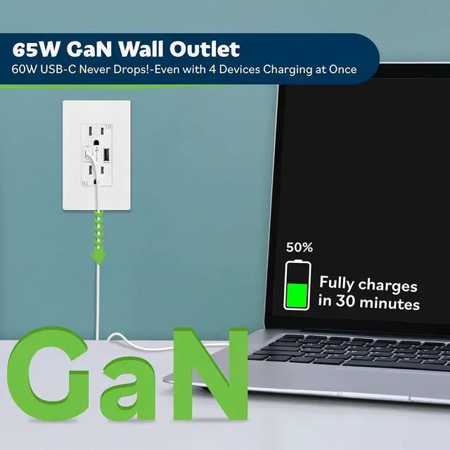 Alt view image 3 of 7 - TOPGREENER GaN PD USB Outlet, Type C Wall Outlet Up to 65W Power Delivery, 15Amp Ultra-Speed USB C Outlet, Tamper-Resistant Receptacles for Laptops, Tablets, Smartphones, TU215PD60AC-W, White