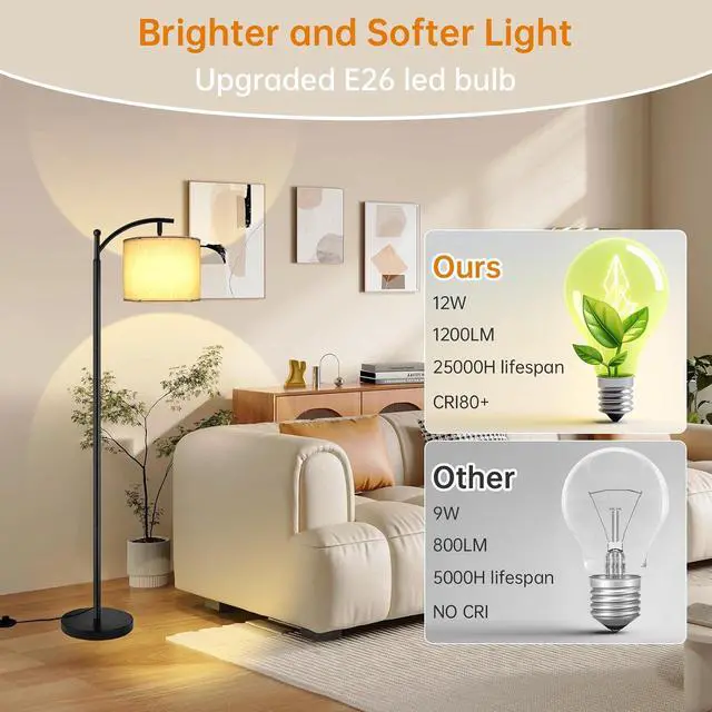 Alt view image 4 of 7 - mukuxin LED Floor Lamps for Living Room, 12W 1200LM Modern Arc Floor Lamp with Remote & Adjustable Linen Lampshade, 12 Color Temperature Stepless Dimmable Tall Standing Lamp (Beige)