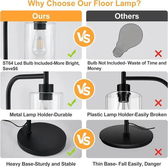 Alt view image 4 of 7 - DLLT Floor Lamp Tall for Room: Black Standing Lamp with Clear Glass Lampshade for Living Room - Modern Bright Lamp for Bedroom - Industrial Corner Floor Lamps for Office 8W Led Bulb Included