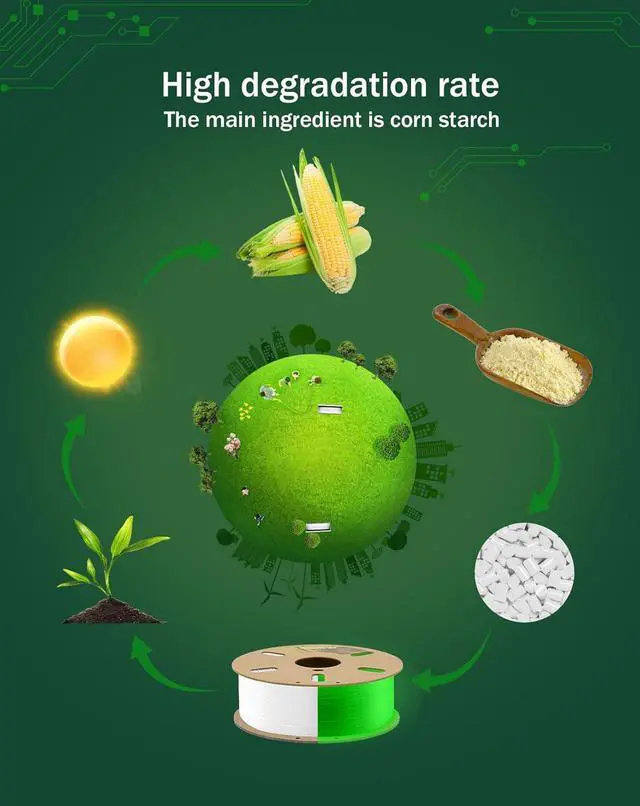 Alt view image 5 of 6 - DURAMIC 3D PLA Glow Green in The Dark Filament 1.75mm 1Kg, 3D Printing Luminous Filament 1.75mm Dimensional Accuracy +/- 0.02 mm, Fit Most FDM 3D Printers