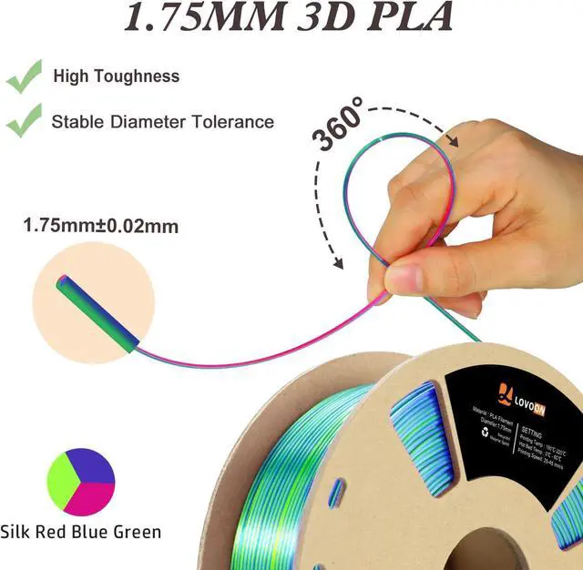Alt view image 4 of 6 - LOVOON 3D Printer Filament, Tricolor PLA Filament 1.75mm Silk Rainbow Filament Green-Red-Blue, 3D Printing Accessories PLA Filament Multicolor, Dimensional Accuracy +/-0.02mm, 2.2lbs/Spool