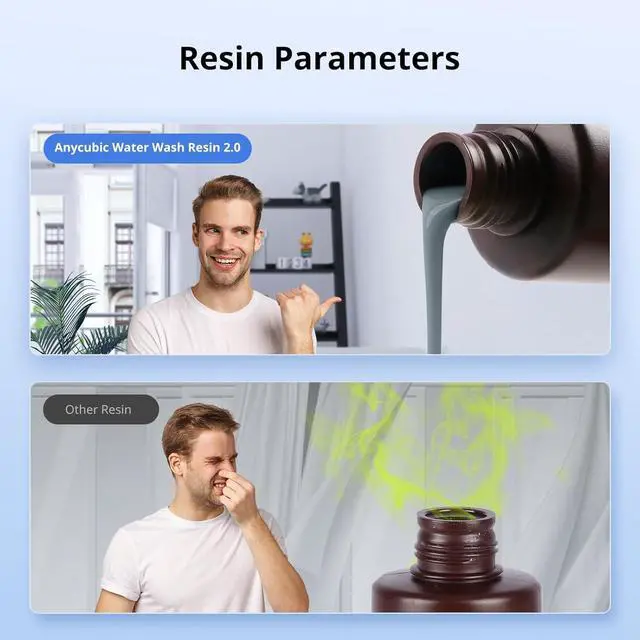Alt view image 4 of 7 - ANYCUBIC 3D Printer Resin, Water Washable Resin 2.0, No Need Extra Alcohol and Easy to Clean, Fast Curing, Low Odor, Wide Compatibility for All LCD Resin 3D Printers (Grey, 1kg)