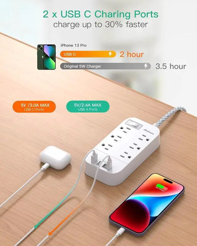 Alt view image 3 of 7 - Power Strip - 10 FT Long Flat Plug Extension Cord, 6 Outlets 2 USB A 2 USB C Ports Outlet Extender with Overload Protection, Wall Mount, Desktop Charging Station for Home, Office and Dorm Essential