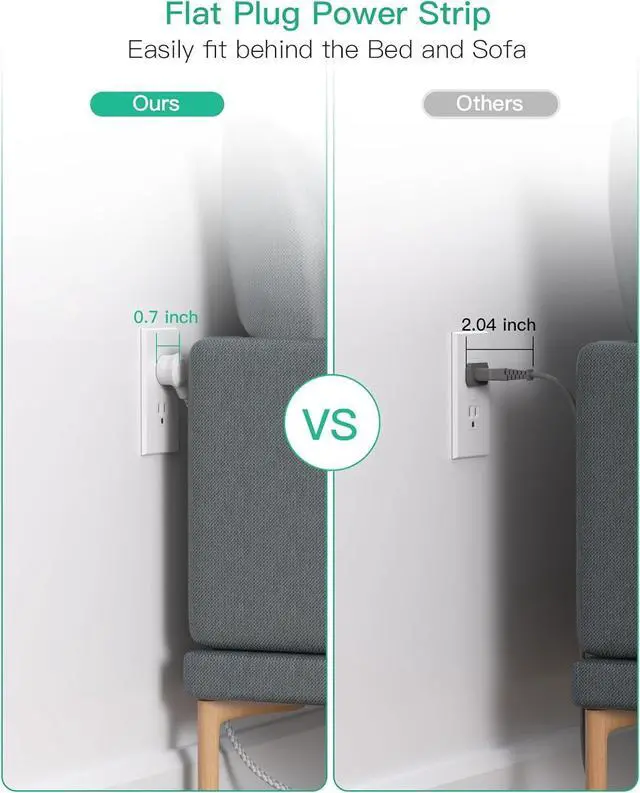 Alt view image 4 of 7 - Power Strip - 10 FT Long Flat Plug Extension Cord, 6 Outlets 2 USB A 2 USB C Ports Outlet Extender with Overload Protection, Wall Mount, Desktop Charging Station for Home, Office and Dorm Essential