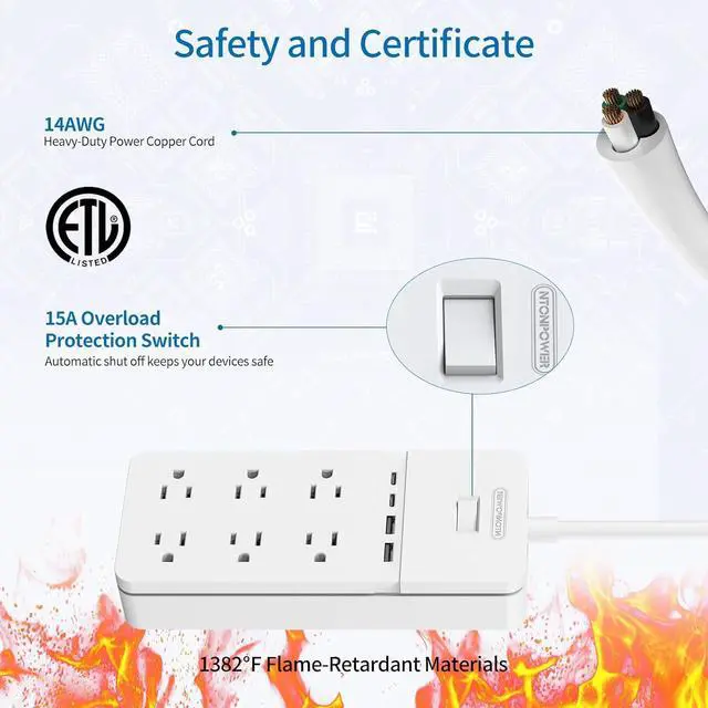 Alt view image 6 of 7 - NTONPOWER 2 Prong Power Strip with 10ft Extension Cord, 2100J Surge Protector 1875W with 6 Outlets 4 USB Ports (2 USB C), 3 Prong Outlet Adapter, Wall Mount for Non-Grounded Plug, Ideal for Old House