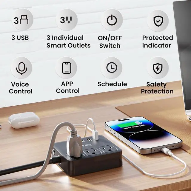 Alt view image 3 of 7 - GHome Smart Plug Power Strip Works with Alexa & Google Home - 3 Individually Controlled Smart Outlets Switches 3 USB Ports, 4FT Extension Cord, WiFi Power Strip, Multi-Plug Extender for Home Offices