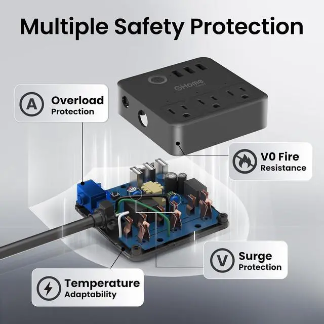 Alt view image 6 of 7 - GHome Smart Plug Power Strip Works with Alexa & Google Home - 3 Individually Controlled Smart Outlets Switches 3 USB Ports, 4FT Extension Cord, WiFi Power Strip, Multi-Plug Extender for Home Offices