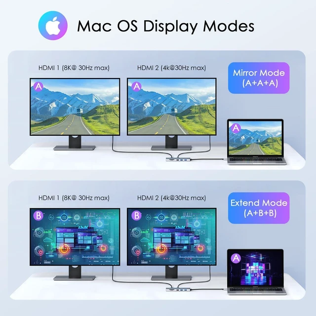 Alt view image 4 of 6 - 10-in-1 USB C Hub with 4K HDMI Adapter, SD/TF Card Reader, 100W PD Charging, 2 USB 3.0 Ports, and 2 usb2.0 Ports for MacBook Pro/Air, Dell XPS, Lenovo ThinkPad, etc. (8K HDMI Docking station)
