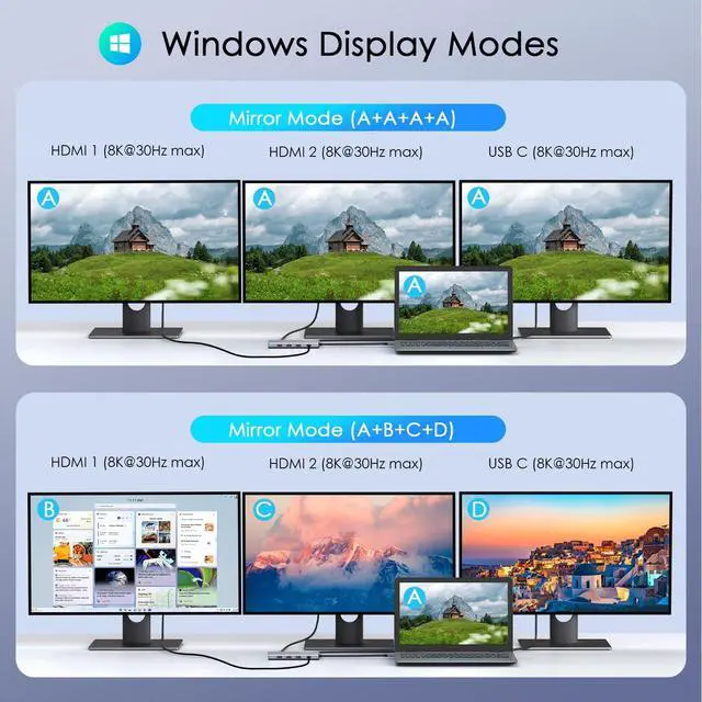 Alt view image 3 of 6 - 10-in-1 USB C Hub with 4K HDMI Adapter, SD/TF Card Reader, 100W PD Charging, 2 USB 3.0 Ports, and 2 usb2.0 Ports for MacBook Pro/Air, Dell XPS, Lenovo ThinkPad, etc. (3X 8K Docking Station)