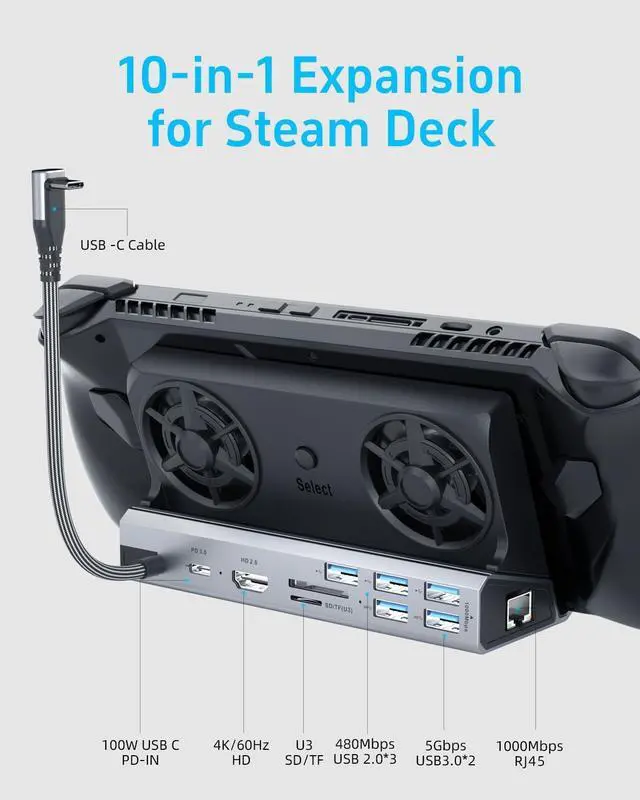 Alt view image 2 of 7 - 13-in-1 Steam Deck Dock with Dual 5cm RGB Cooling Fans for Steam Deck OLED/ROG Ally/Switch 2/Legion Go 4K@60Hz HDMI, Gigabit Ethernet, 100W PD, Aluminum