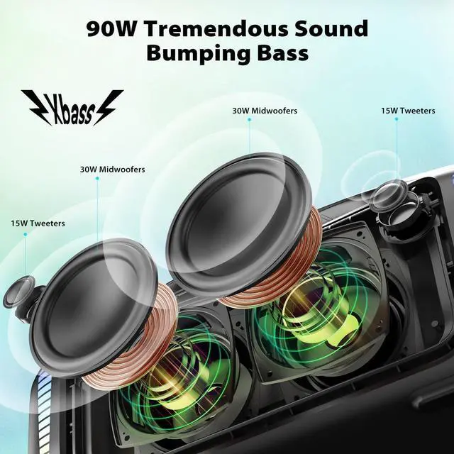 Alt view image 2 of 7 - Tribit StormBox Blast Portable Speaker: 90W Loud Stereo Sound with XBass, IPX7 Waterproof Bluetooth Speaker with LED Light, Bluetooth 5.3&TWS, Custom EQ, 30H Playtime for Outdoor