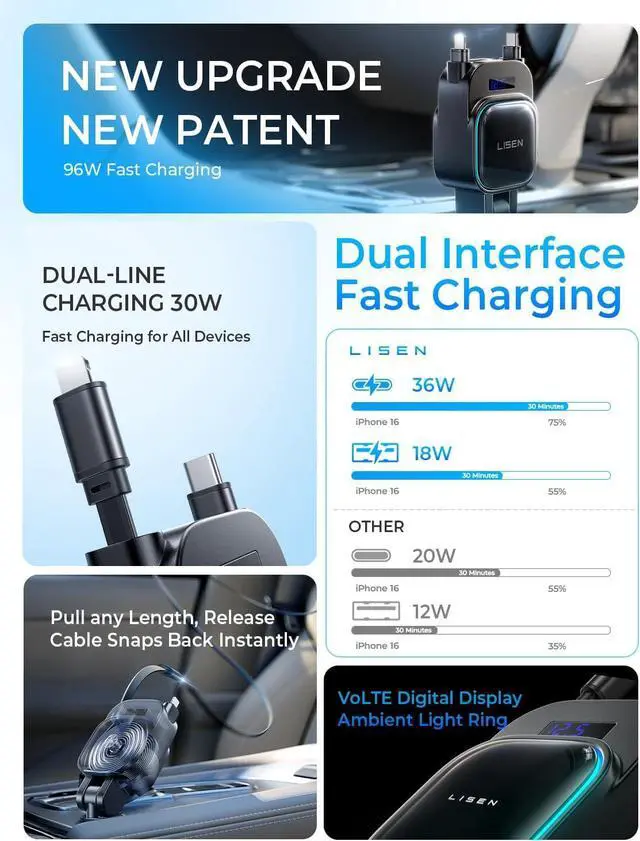 Alt view image 3 of 7 - for iPhone 17 Pro Max Retractable Car Charger[USB C Cable & L Cable] 96W 4 in 1 Fast Charging Retractable Car Charger Cigarette Adapter for iPhone 16 15 14 13 12  Galaxy S25 S24 Android