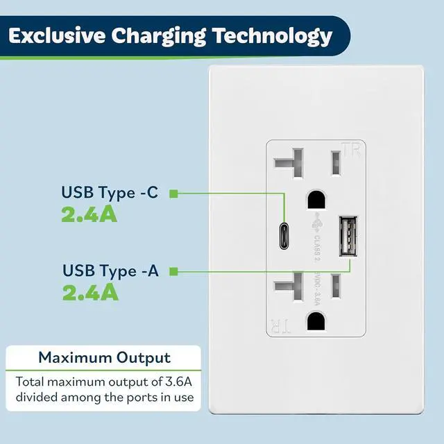 Alt view image 2 of 6 - TOPGREENER USB Outlet, Type C USB Wall Outlet, 20 Amp Tamper-Resistant Receptacle Plug, USB Receptacle with 2 Ports, Wall Plate Included, UL Listed, TU22036AC-W-10PCS, White, 10 Pack