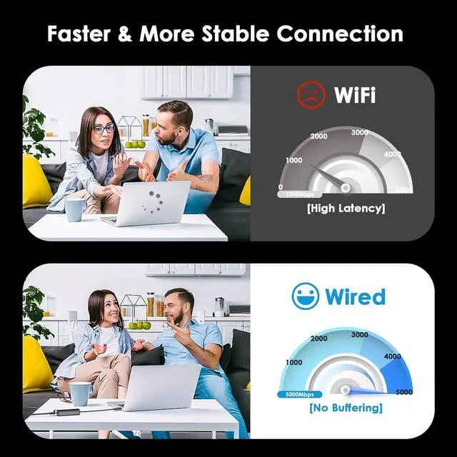 Alt view image 5 of 7 - 5Gbps USB C to Ethernet Adapter USB Type-C to RJ45 Gigabit LAN Ethernet Network Adapter for Windows Mac OS iPad OS and More