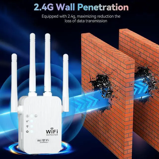Alt view image 3 of 7 - WiFi Extender, 2025 Fastest WiFi Booster,WiFi Extenders Signal Booster for Home, WiFi Repeater with Ethernet Port Covers up to 9880sq. ft and 55 Devices-Medium-2.4GHZ