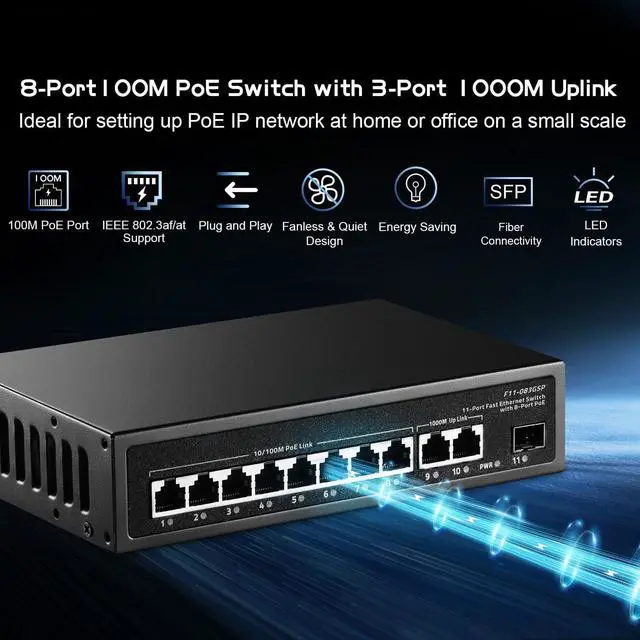 Alt view image 2 of 7 - 11 Port POE Switch, 8 POE+ 10/100Mbps, 2 Gigabit Uplink, 1 Gigabit SFP, IEEE802.3af/at, 135W Power Supply, Metal Case Unmanaged Plug and Play Binardat Switch