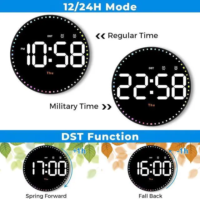 Alt view image 6 of 7 - SZELAM Digital Wall Clock,10" Digital Clock Large Display with Remote Control,Adjustable Brightness, Calendar, Temperature, 12/24 H, for Living Room Office Bedroom Elderly Adults