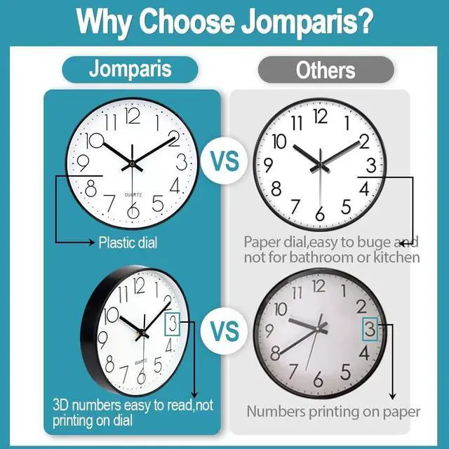 Alt view image 5 of 7 - jomparis 12 Inch Wall Clock Silent Non Ticking Battery Operated Quartz Modern Decorative Round Wall Clock for Office Classroom School (Black)