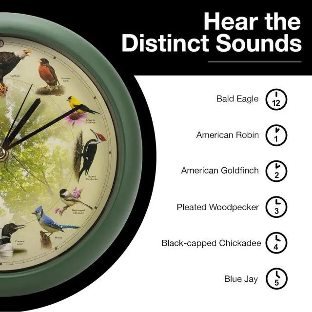 Alt view image 6 of 7 - Mark Feldstein Limited Edition 20th Anniversary Singing Bird Wall/Desk Clock, 8 Inch