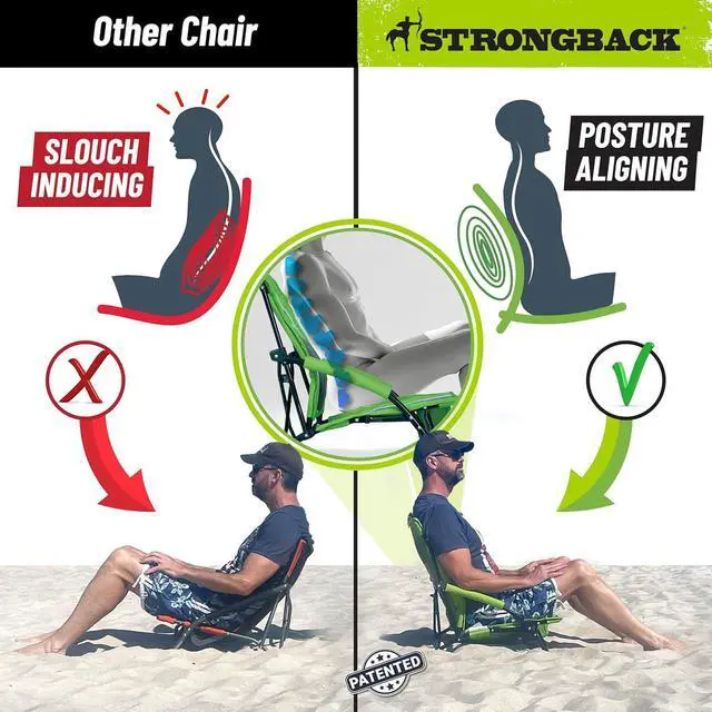Alt view image 4 of 6 - STRONGBACK Beach Chairs - Low Gravity Recliner Portable Beach Chair - with Built-in Lumbar Support, Heavy Duty Folding Beach Chairs, Great for Travel