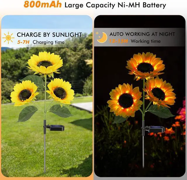 Alt view image 2 of 7 - Solar Sunflower Lights Flowers Outdoor Waterproof for Yard Garden Cemetery