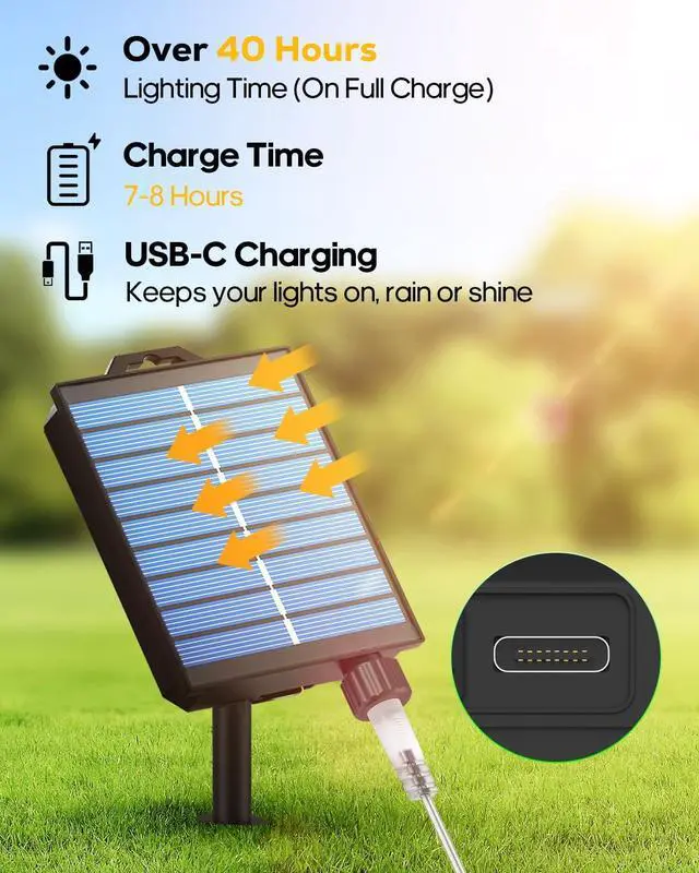 Alt view image 2 of 7 - Solar Rope Lights, 66FT 200LED 1800mAh Outdoor IP67 String Lights (White)